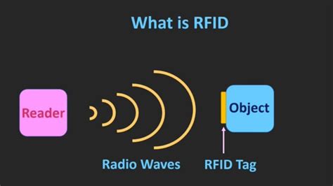 how do rfid tags work|example of rfid tags.